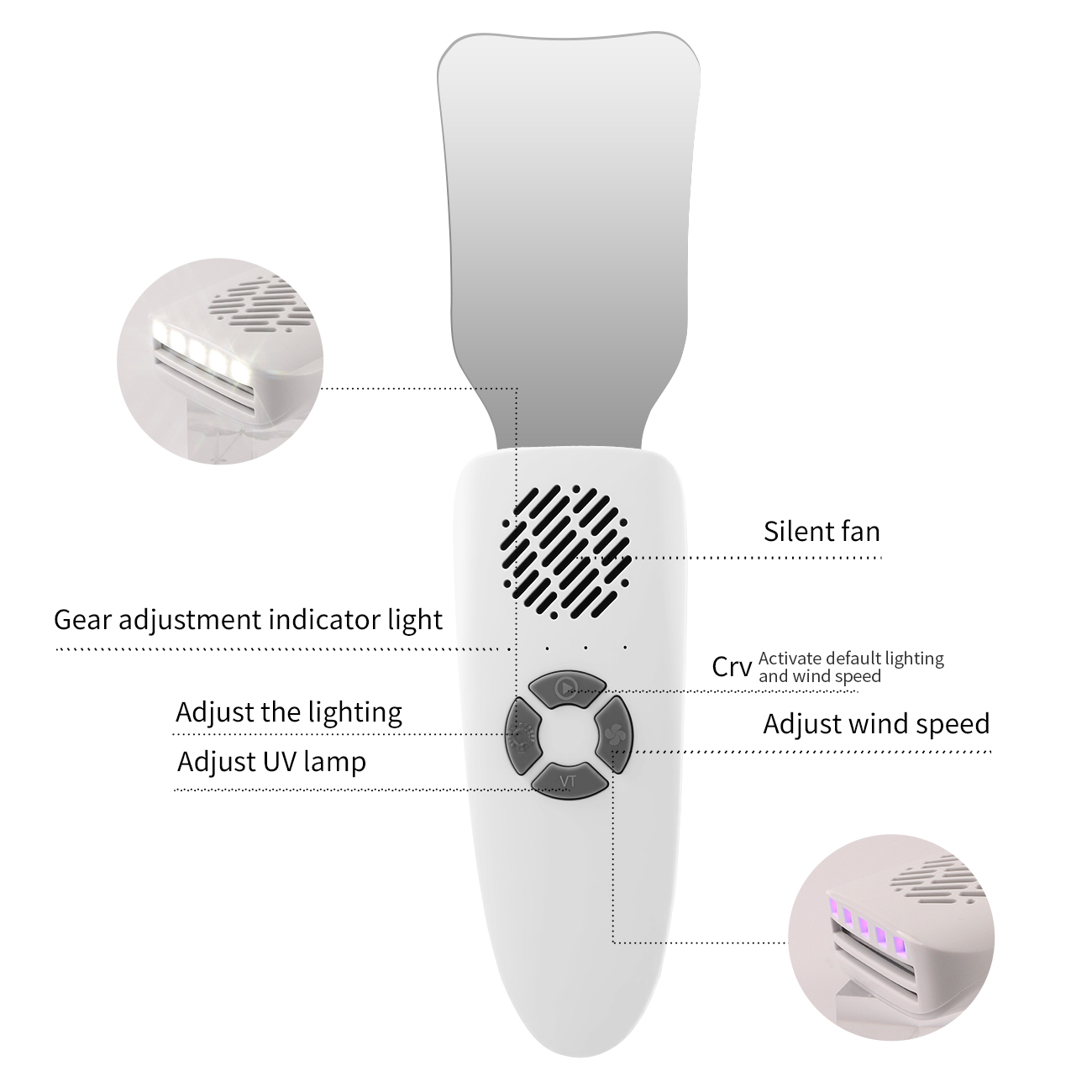 Diş Hekimliği Buğu Önleyici Ay - Photography Lighting System incelemesi ve fiyatı