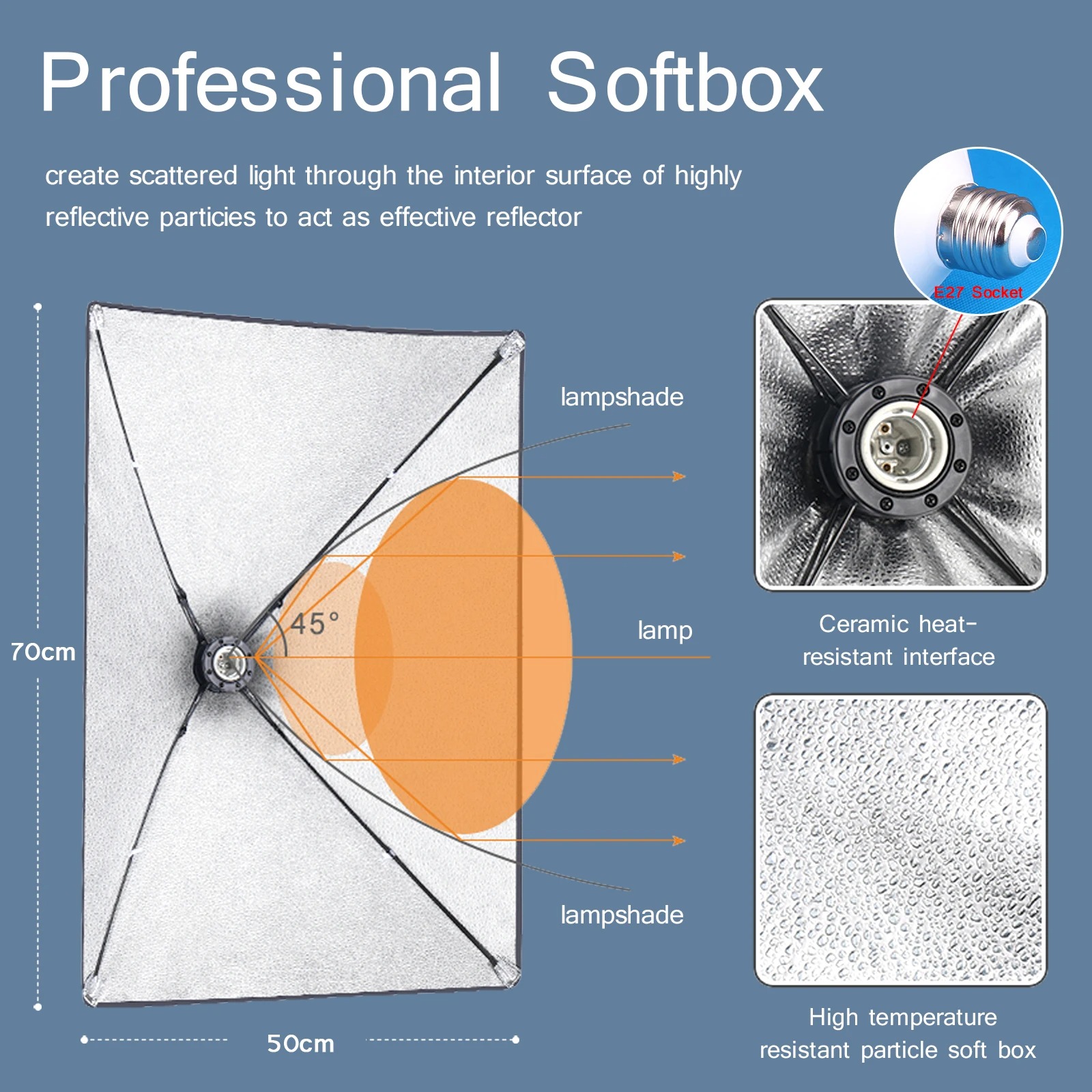 Profesyonel Fotoğrafçılık Soft - Photography Lighting System incelemesi ve fiyatı
