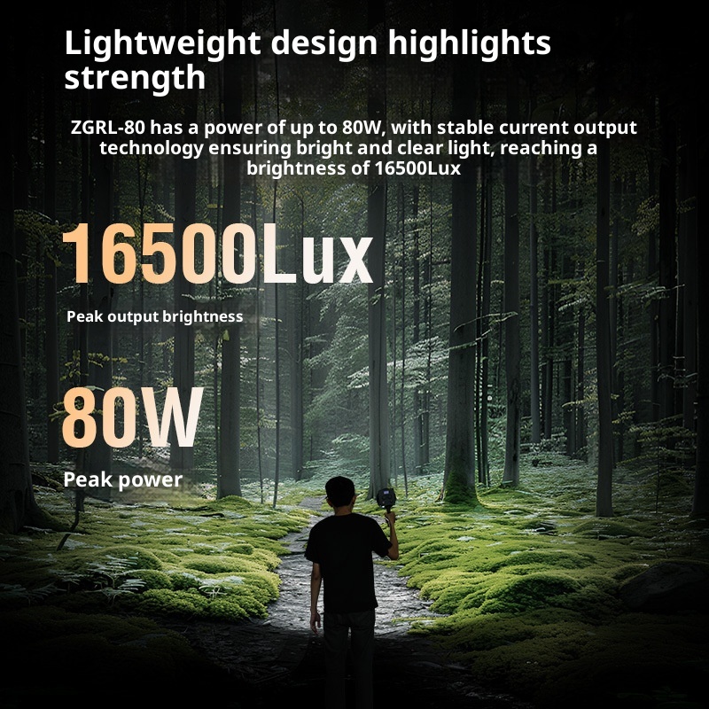 ZGRL80 80W COB LED Video Işığı - Photography Lighting System incelemesi ve fiyatı
