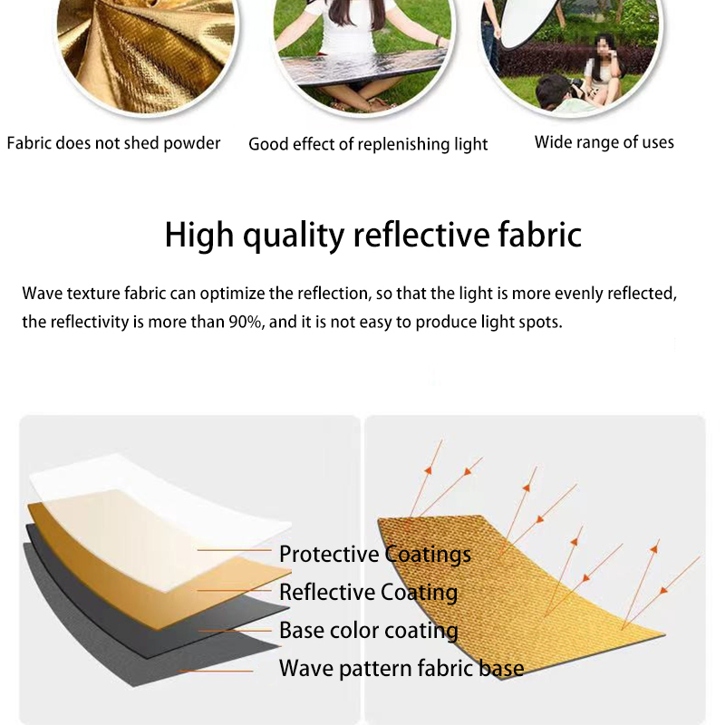 Fotoğraf Reflektör Seti, 5'i 1 - Photography Lighting Options incelemesi ve fiyatı