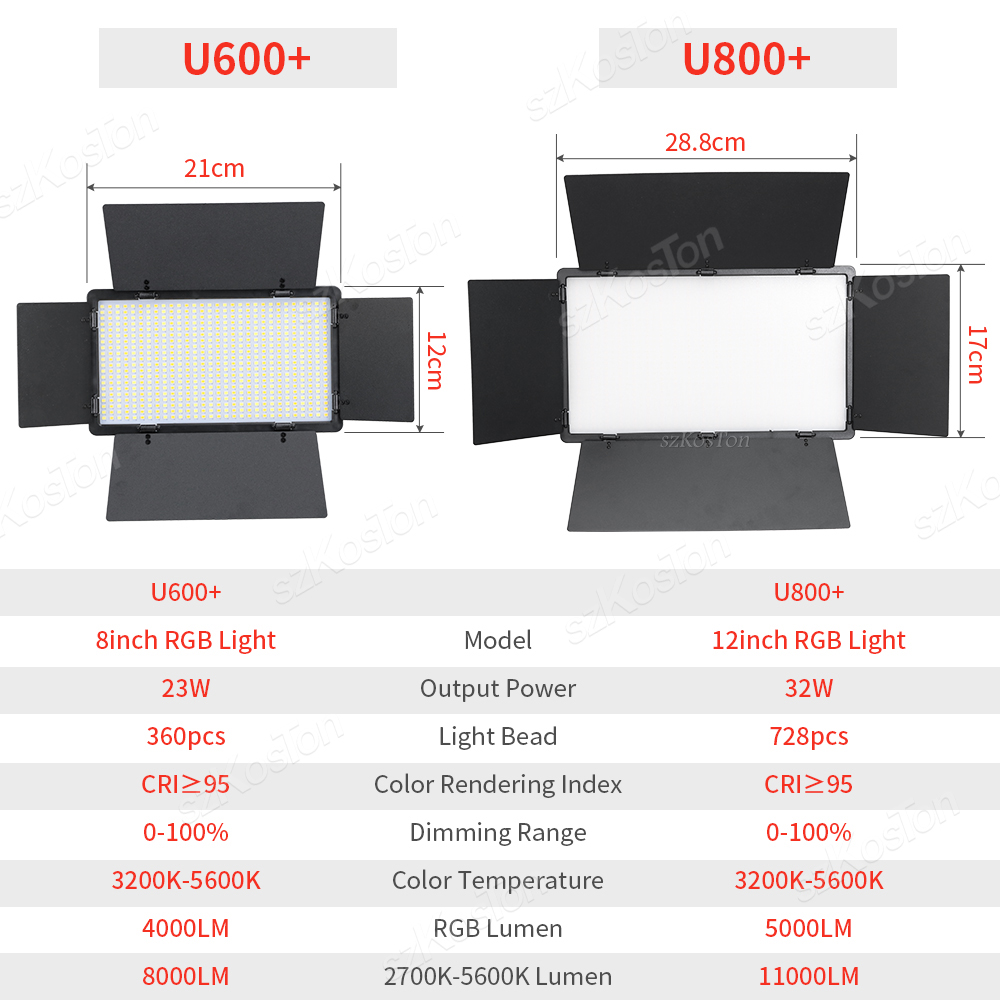 RGB fotoğraf Video LED dolgu ı - Photography Lighting System incelemesi ve fiyatı